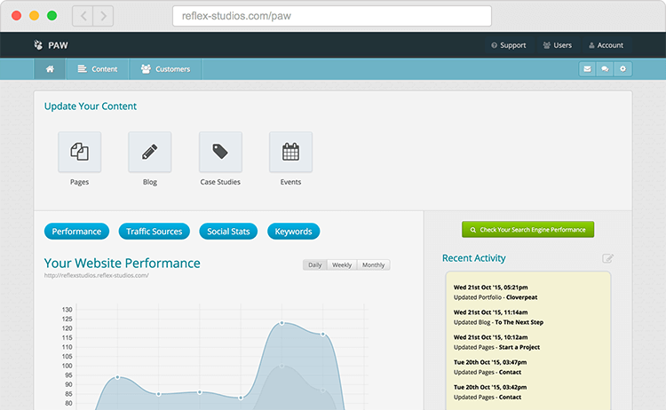 PAW - our in house CMS system