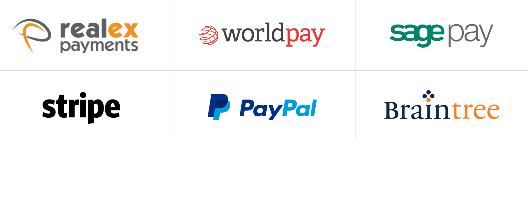 Payments